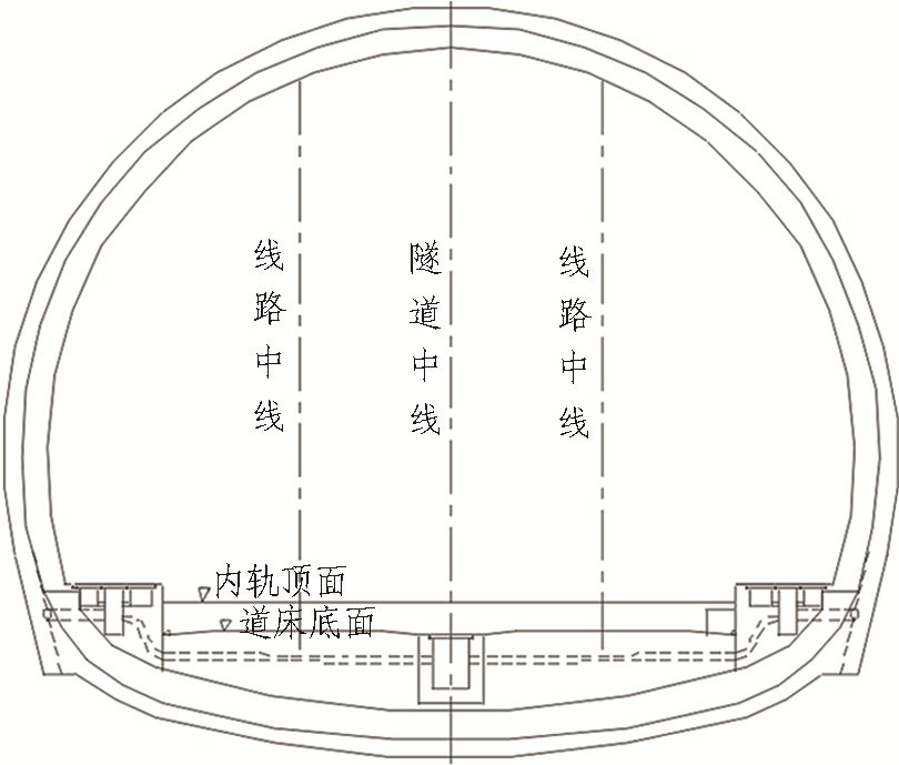 如何推進(jìn)高鐵隧道建造2.5（機(jī)械化、信息化、智能化）